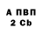 Гашиш VHQ Sergey Krotenko